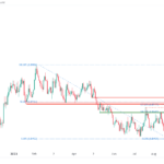 icmarkets2023092514
