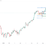 icmarkets2023092516