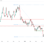 icmarkets2023092517
