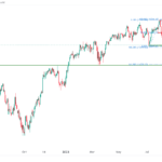 icmarkets2023092523