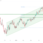 icmarkets2023092524