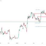 icmarkets2023092525