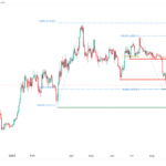 icmarkets2023092526