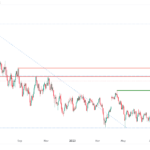 icmarkets2023092527