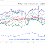 marketpulse2023090611