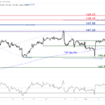 marketpulse2023090613