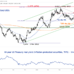 marketpulse2023091111
