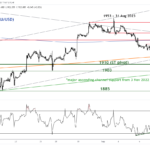 marketpulse2023091112