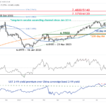 marketpulse2023091512