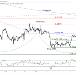marketpulse2023091513