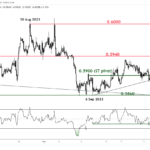 marketpulse2023091514