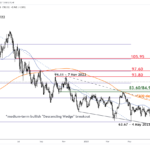 marketpulse2023092011