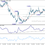 usdcad20230909w4