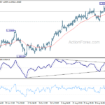usdcad20230911a1