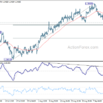 usdcad20230919a1