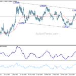 usdcad20230919a2