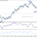 usdcad20230923w1