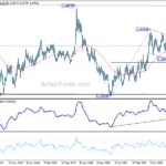 usdcad20230923w3