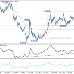 usdcad20230923w4