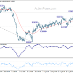 usdchf20230909w1