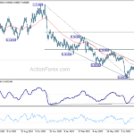usdchf20230909w2