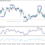 usdchf20230909w3