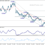 usdchf20230911a2