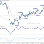 usdchf20230911b1