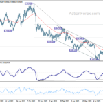 usdchf20230911b2