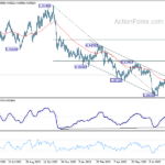 usdchf20230913a2