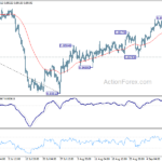 usdchf20230914a1