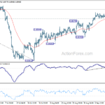 usdchf20230918b1