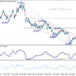 usdchf20230918b2