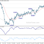 usdchf20230919a1