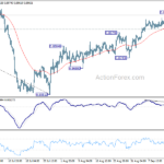 usdchf20230919b1