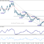 usdchf20230919b2