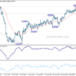 usdchf20230920a1