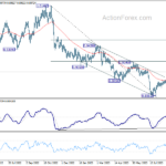 usdchf20230920a2