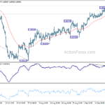 usdchf20230921a1