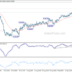 usdchf20230921b1