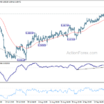 usdchf20230922a1