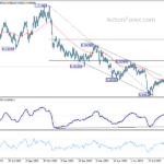 usdchf20230922a2