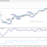 usdchf20230923w1
