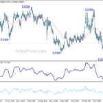 usdchf20230923w3