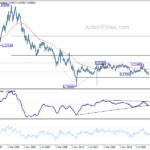 usdchf20230923w4