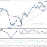 usdjpy20230909w1