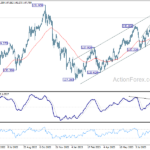 usdjpy20230909w2
