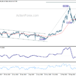 usdjpy20230909w3