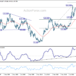 usdjpy20230909w4