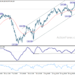 usdjpy20230911a1